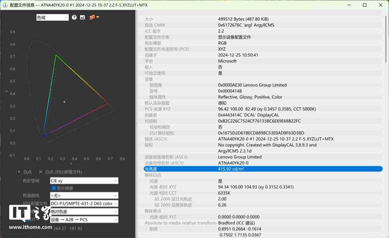 986g 超轻 AI PC 酷睿 Ultra 本,联想 ThinkPad X1 Carbon 2025 Aura 评测