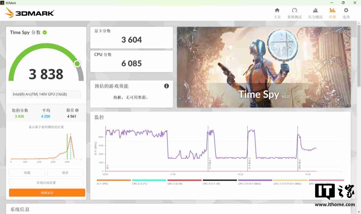 986g 超轻 AI PC 酷睿 Ultra 本,联想 ThinkPad X1 Carbon 2025 Aura 评测