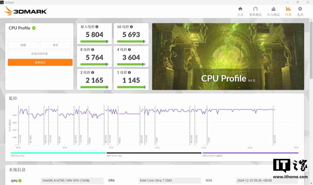 986g 超轻 AI PC 酷睿 Ultra 本,联想 ThinkPad X1 Carbon 2025 Aura 评测
