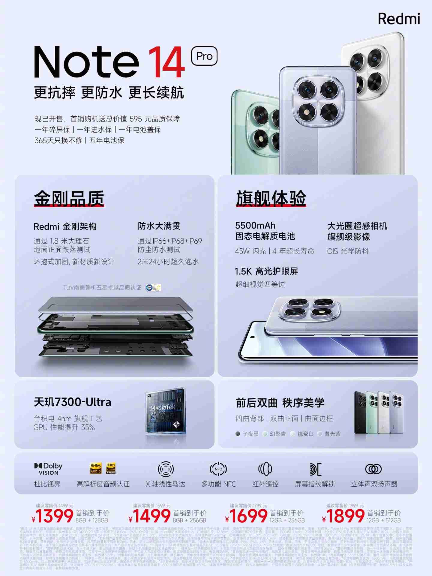 小米 REDMI Note 14 Pro 手机“好运红”新春版发布,首发 1299 元起