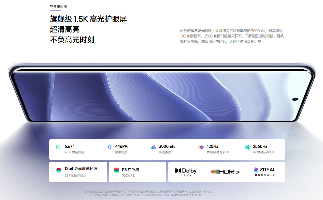 小米 REDMI Note 14 Pro 手机“好运红”新春版发布,首发 1299 元起