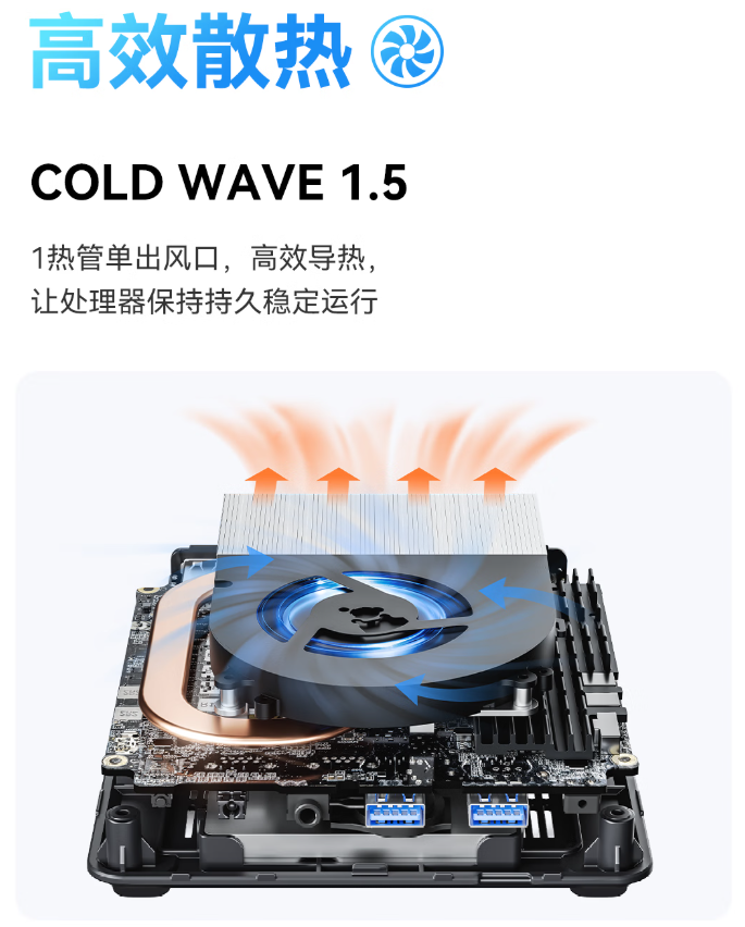 铭凡 UN1250 迷你主机开售:i5-1250P 处理器、满载状态风扇噪音 43dB,1599 元起