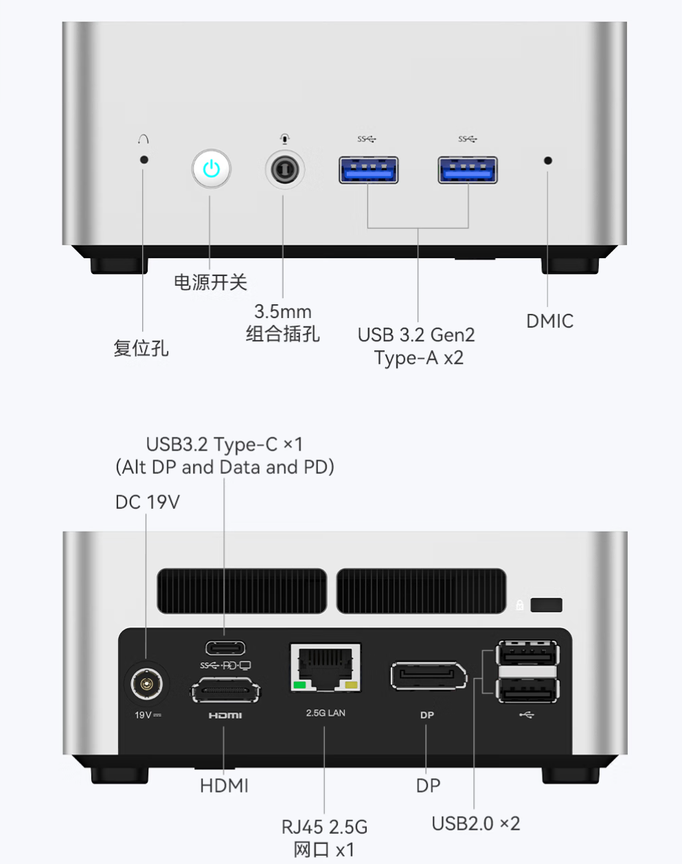 铭凡 UN1250 迷你主机开售:i5-1250P 处理器、满载状态风扇噪音 43dB,1599 元起