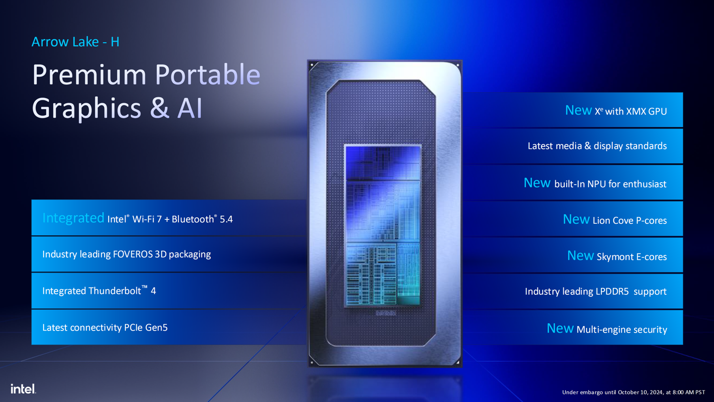 英特尔 Arrow Lake-H 移动处理器被曝在中韩两国率先评测解禁与开售