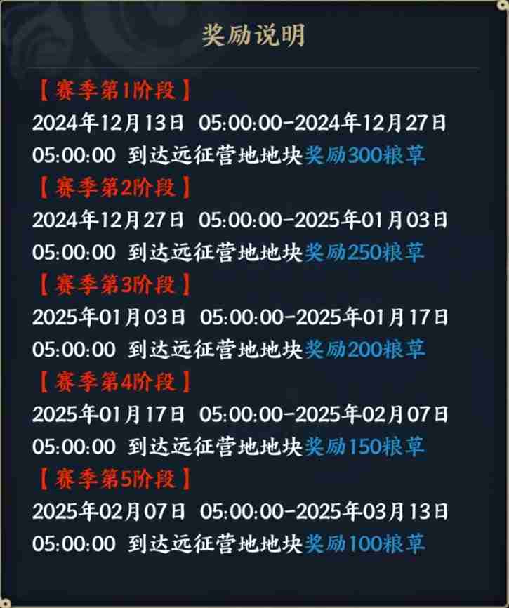 《火影忍者：忍者新世代》忍界远征“下笔如神”路线参考与深度解析
