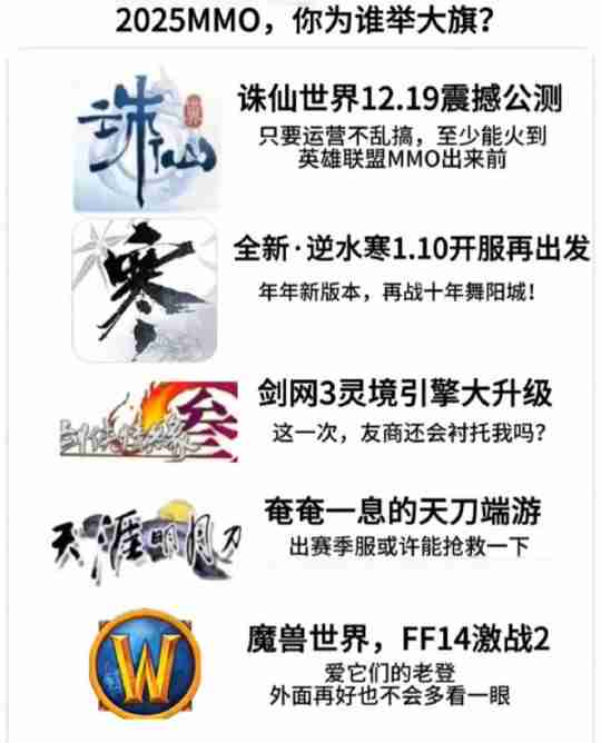 即将迈入七年之痒，《逆水寒》连做两个颠覆性决定