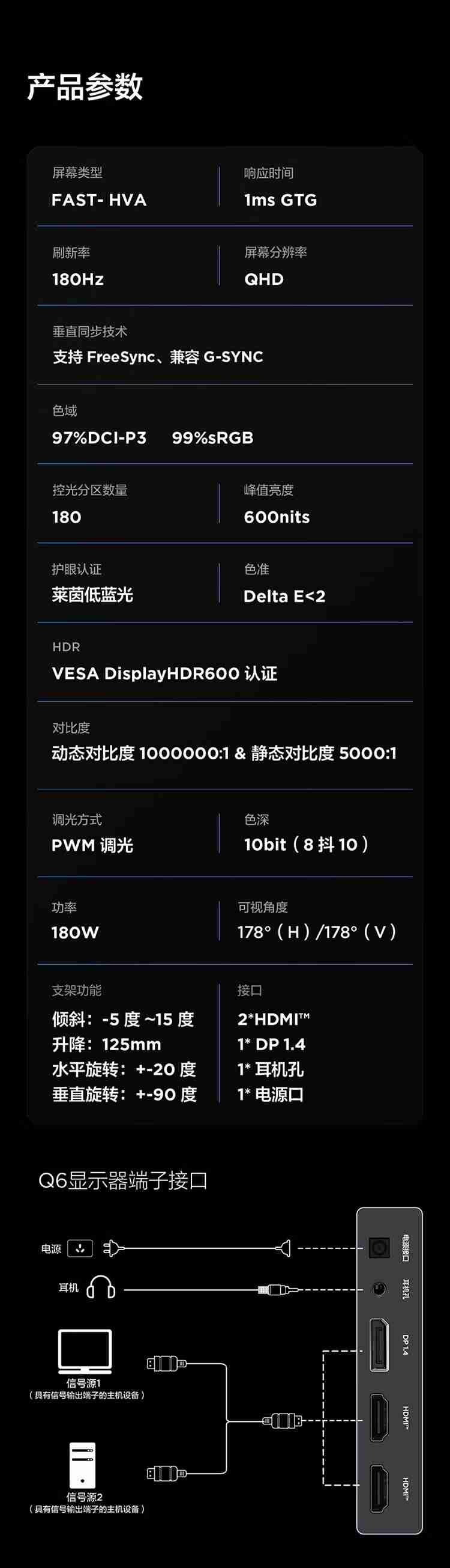 雷鸟 Q6 / U6 显示器预售:27 英寸 2K / 4K Mini LED,1299/1499 元