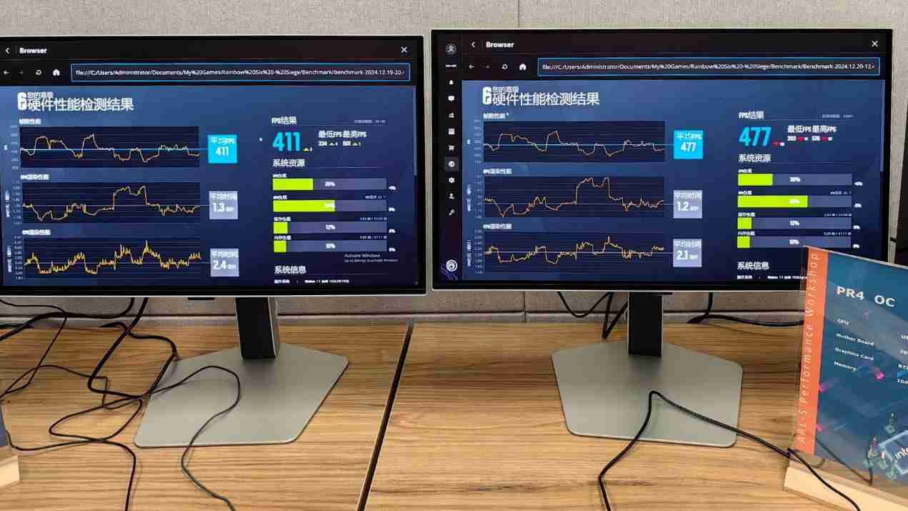 一键超频 + 8400MHz 内存,酷睿 Ultra 200S 系列越用越好用