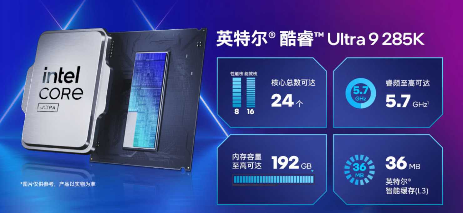 一键超频 + 8400MHz 内存,酷睿 Ultra 200S 系列越用越好用