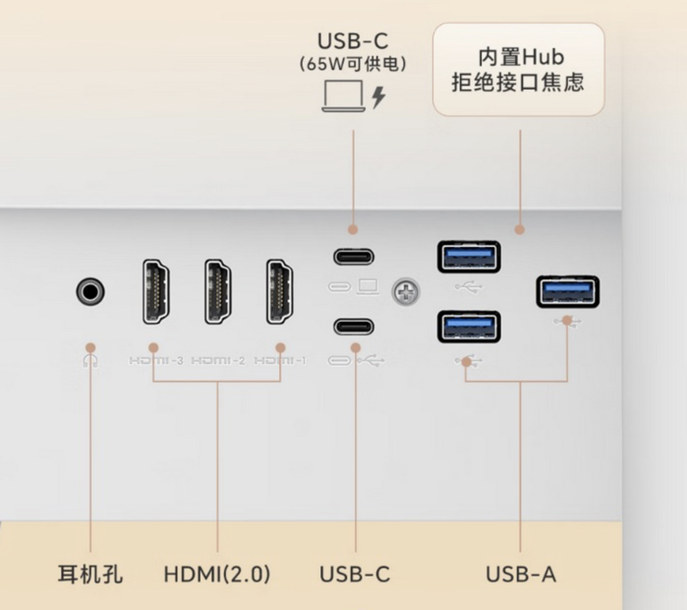 明基推出“EW3290U”31.5 英寸显示器:4K 60Hz + 自带扬声器