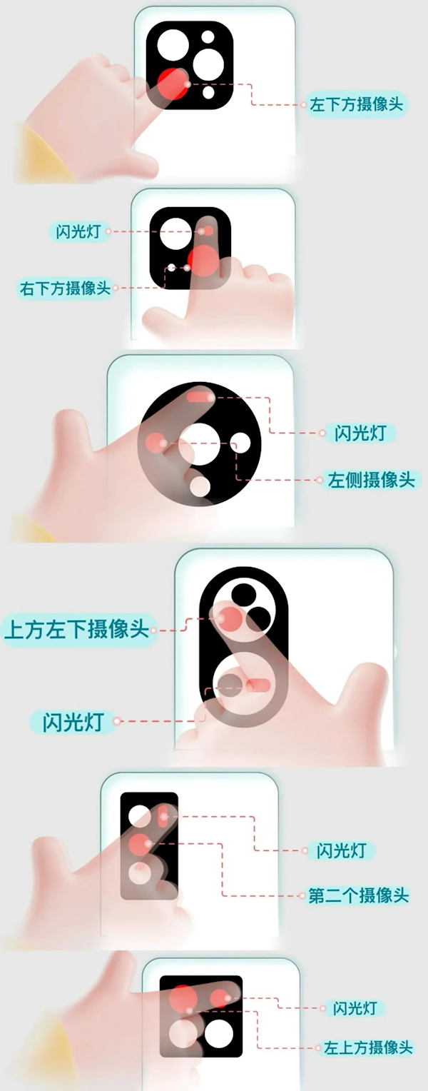 京东发布“手机测血压”技术:无需额外设备 30秒出结果!