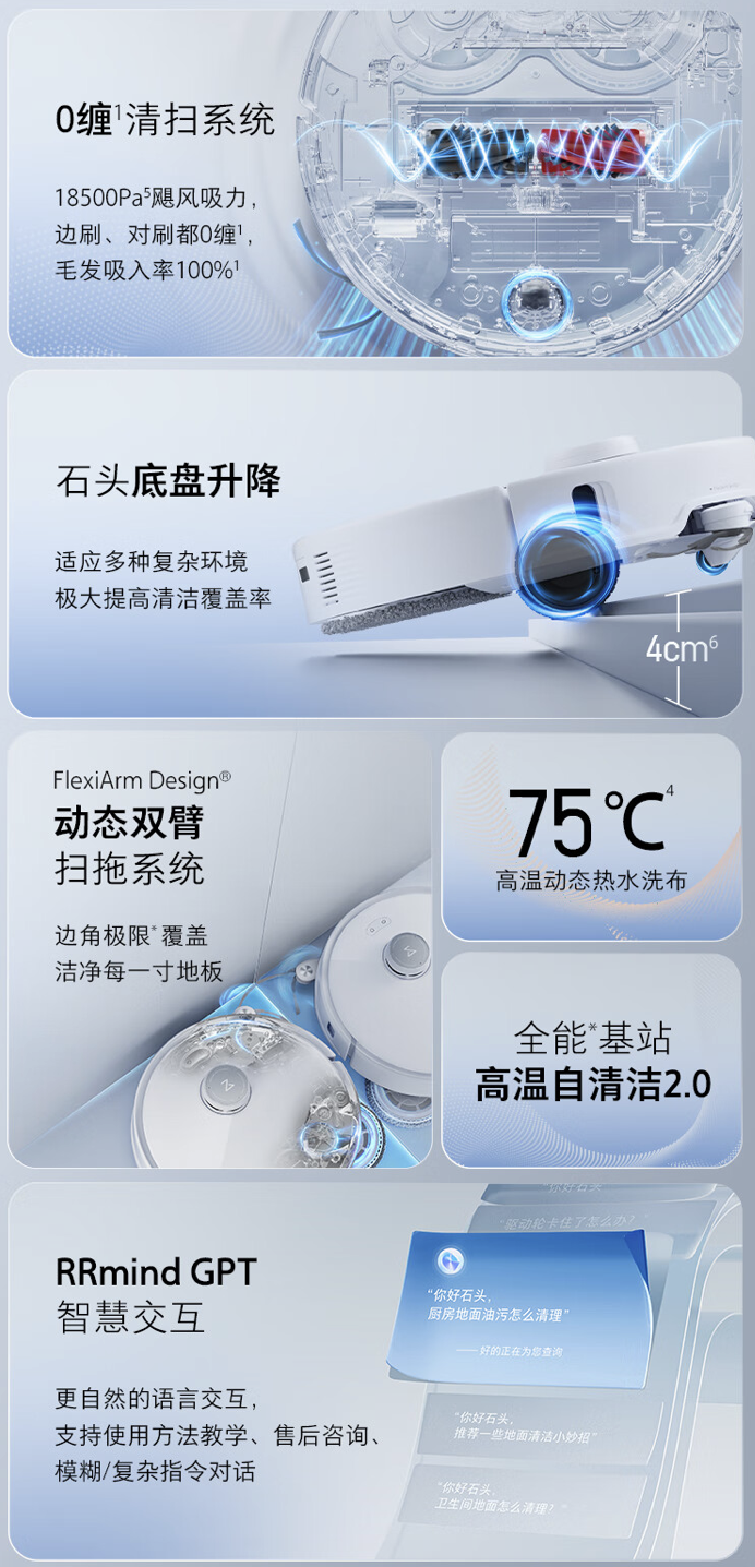 京东金榜年度发布,石头 P20 Pro 扫拖机器人拿下“2024 新品金奖” 京东金榜年度发布,石头 P20 Pro 扫拖机器人拿下“2024 新品金奖”