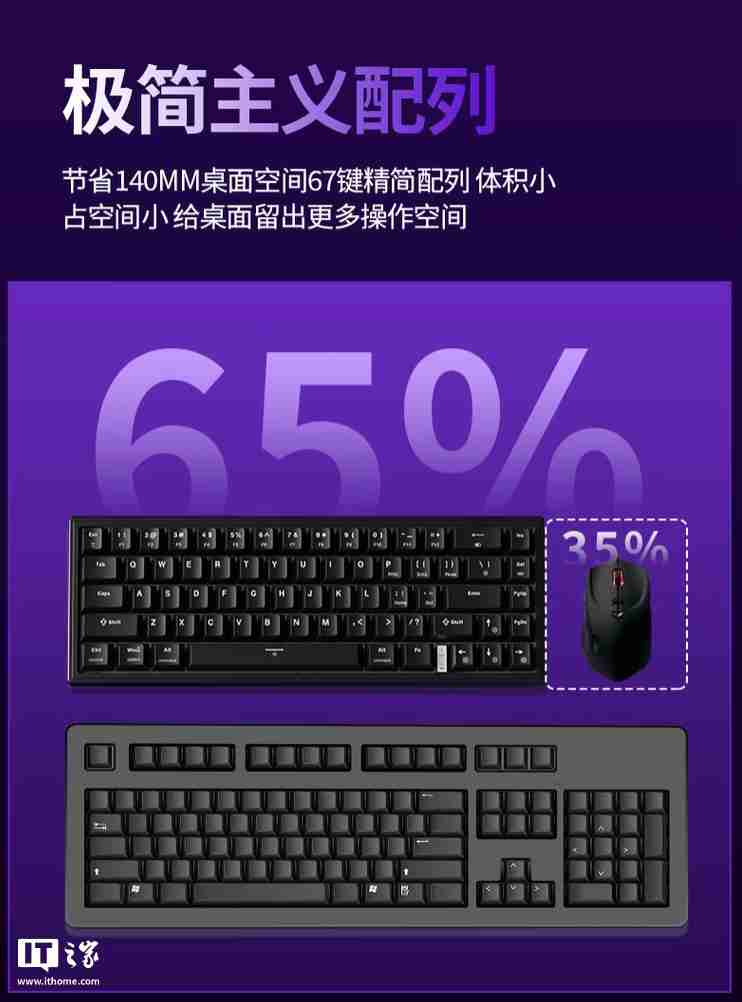 机械革命 GK68 有线磁轴键盘开售:Gasket 结构、RT 100 级可调,首发 229 元