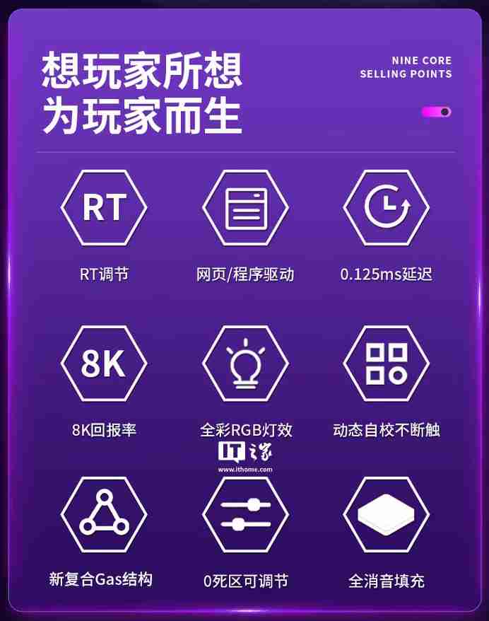 机械革命 GK68 有线磁轴键盘开售:Gasket 结构、RT 100 级可调,首发 229 元
