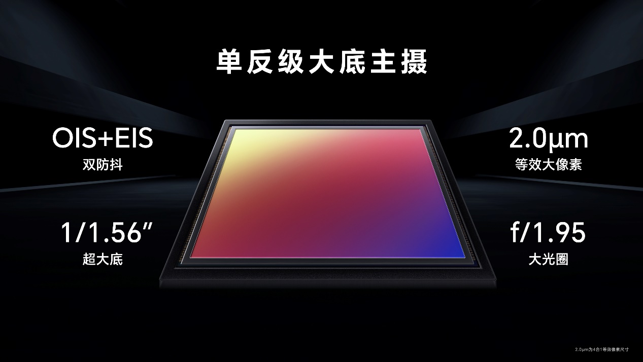 荣耀 GT 发布，售价 2199 元起！大 LOGO 设计、第三代骁龙 8！