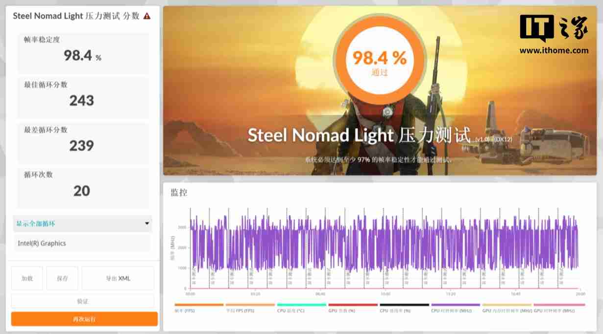 零刻 EQ14 迷你主机体验:首发英特尔 N150,静音轻办公