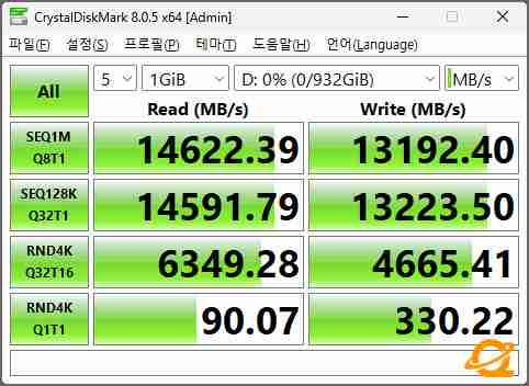 SK 海力士 PCIe 5.0 固态硬盘 P51 海外上架:顺序速度 13.4~14.7 GB/s,随机 2300~2400K