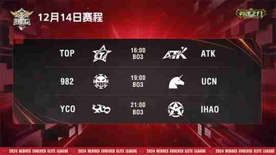 英魂之刃赛事第六周，常规赛进入最后一周，各战队开始最后冲刺！