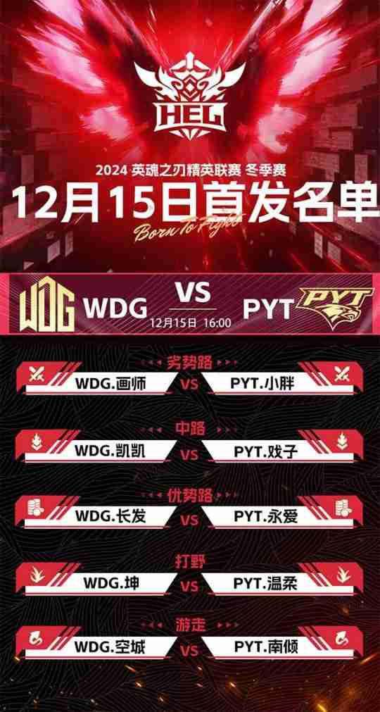 英魂之刃赛事第六周，常规赛进入最后一周，各战队开始最后冲刺！