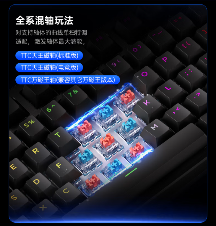 迈从推出 ZERO 75X 电竞磁轴键盘:75 配列 80 键设计、有线连接,首发 399 元起