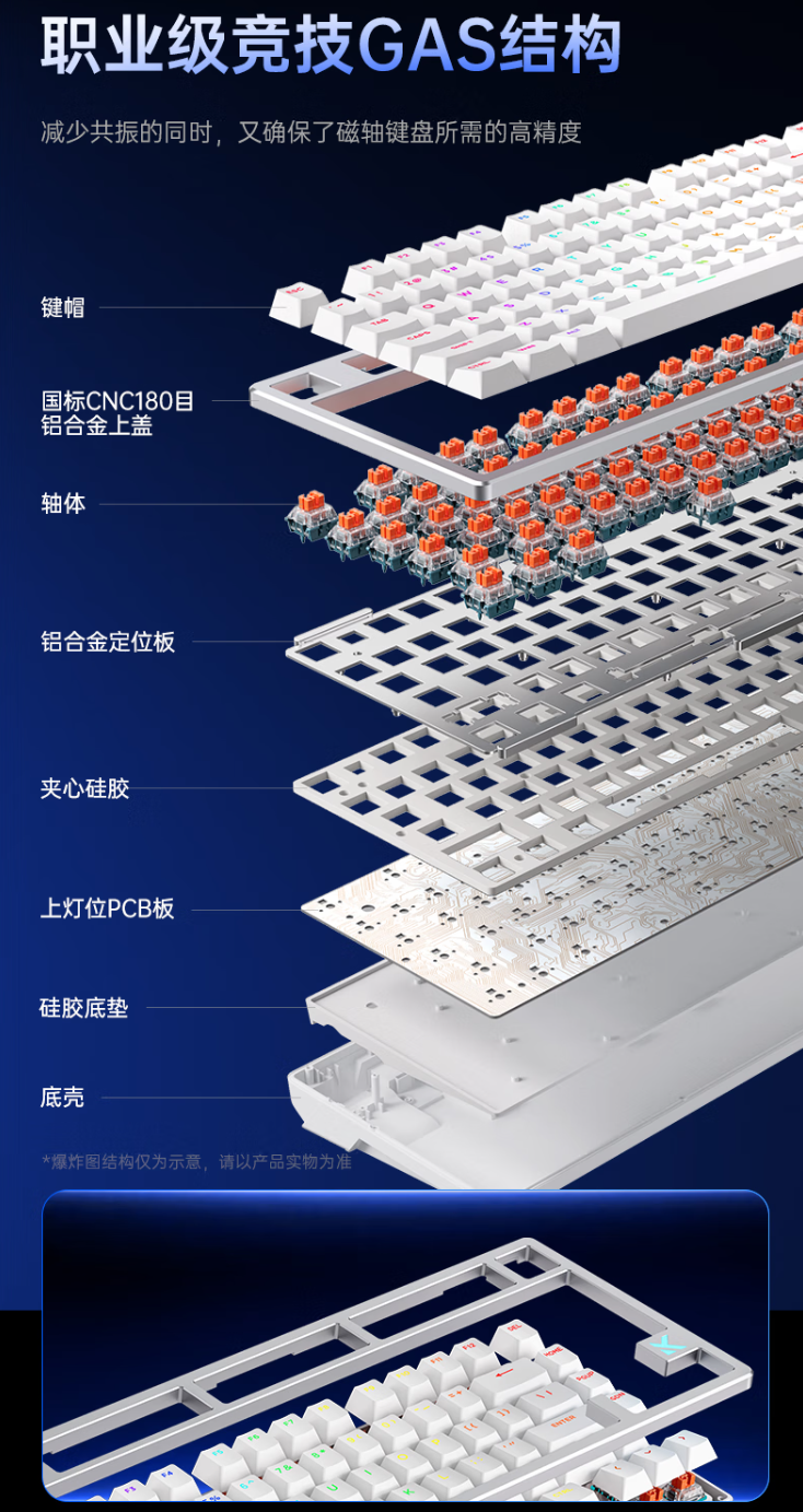 迈从推出 ZERO 75X 电竞磁轴键盘:75 配列 80 键设计、有线连接,首发 399 元起
