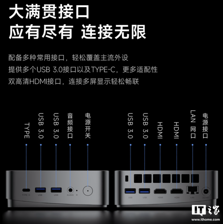 联想异能者 D80 mini 迷你主机新增“i5-13420H / i7-13620H”配置,2799 元起
