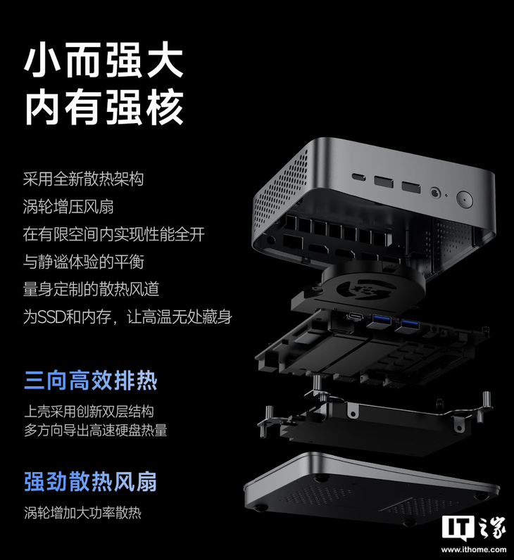 联想异能者 D80 mini 迷你主机新增“i5-13420H / i7-13620H”配置,2799 元起