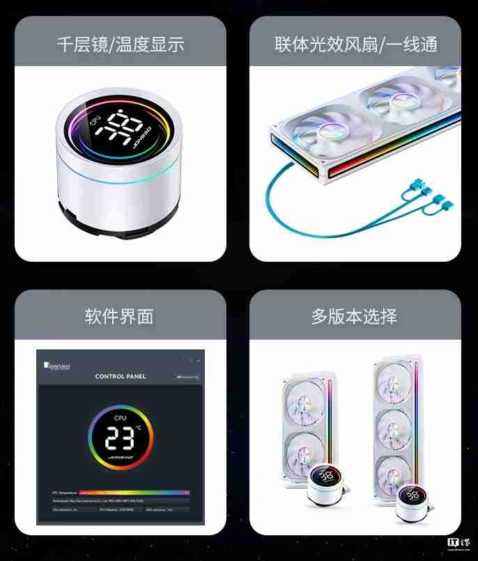 乔思伯推出 TH-240/360 系列水冷散热器:联体 4 面千层镜风扇、LED 数显冷头,349 元起