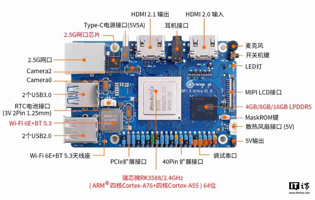 香橙派推出 OrangePi 5 Ultra 开发板:全新 LPDDR 5 内存标准,新增 HDMI 输入接口