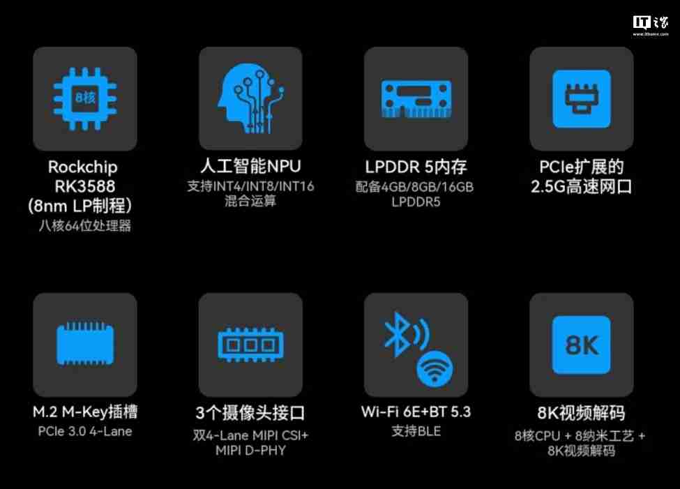 香橙派推出 OrangePi 5 Ultra 开发板:全新 LPDDR 5 内存标准,新增 HDMI 输入接口