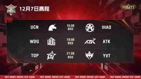 英魂之刃赛事第五周,常规赛积分争夺进入冲刺阶段!