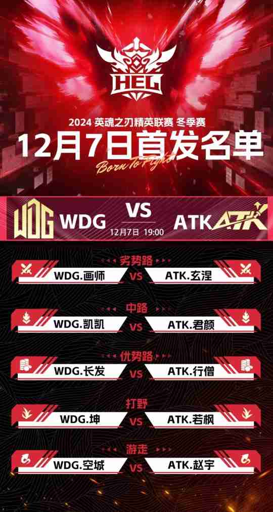 英魂之刃赛事第五周,常规赛积分争夺进入冲刺阶段!