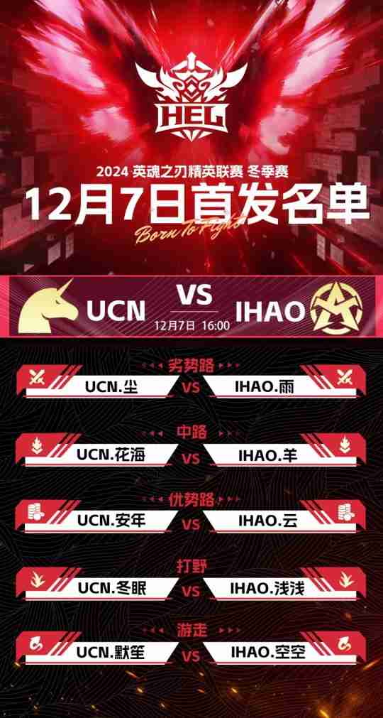 英魂之刃赛事第五周,常规赛积分争夺进入冲刺阶段!