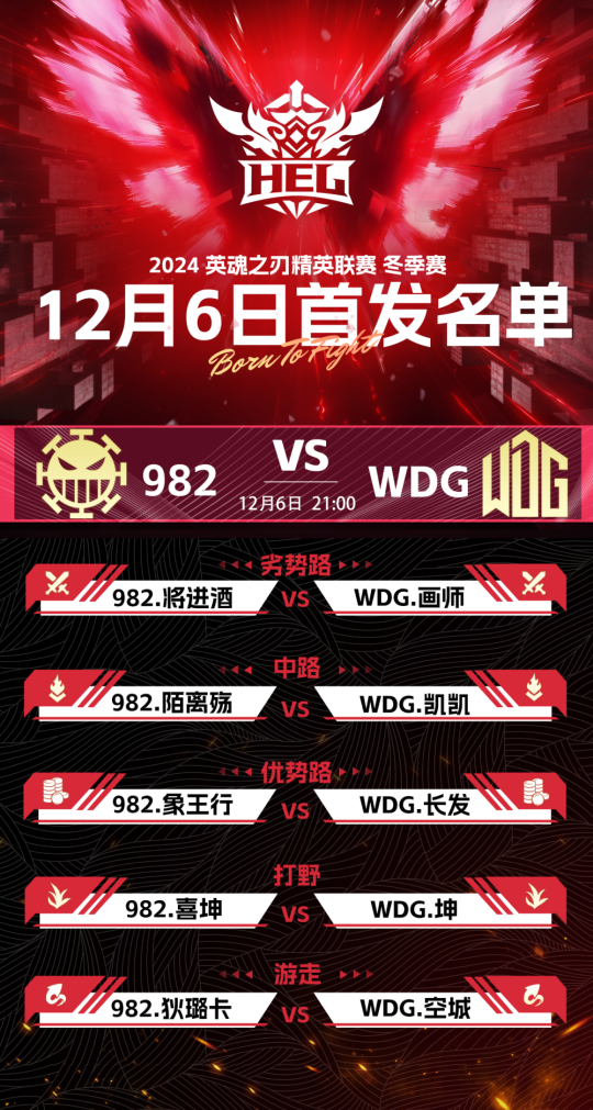 英魂之刃赛事第五周,常规赛积分争夺进入冲刺阶段!