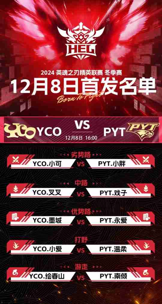 英魂之刃赛事第五周,常规赛积分争夺进入冲刺阶段!