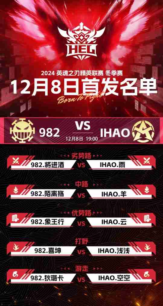 英魂之刃赛事第五周,常规赛积分争夺进入冲刺阶段!