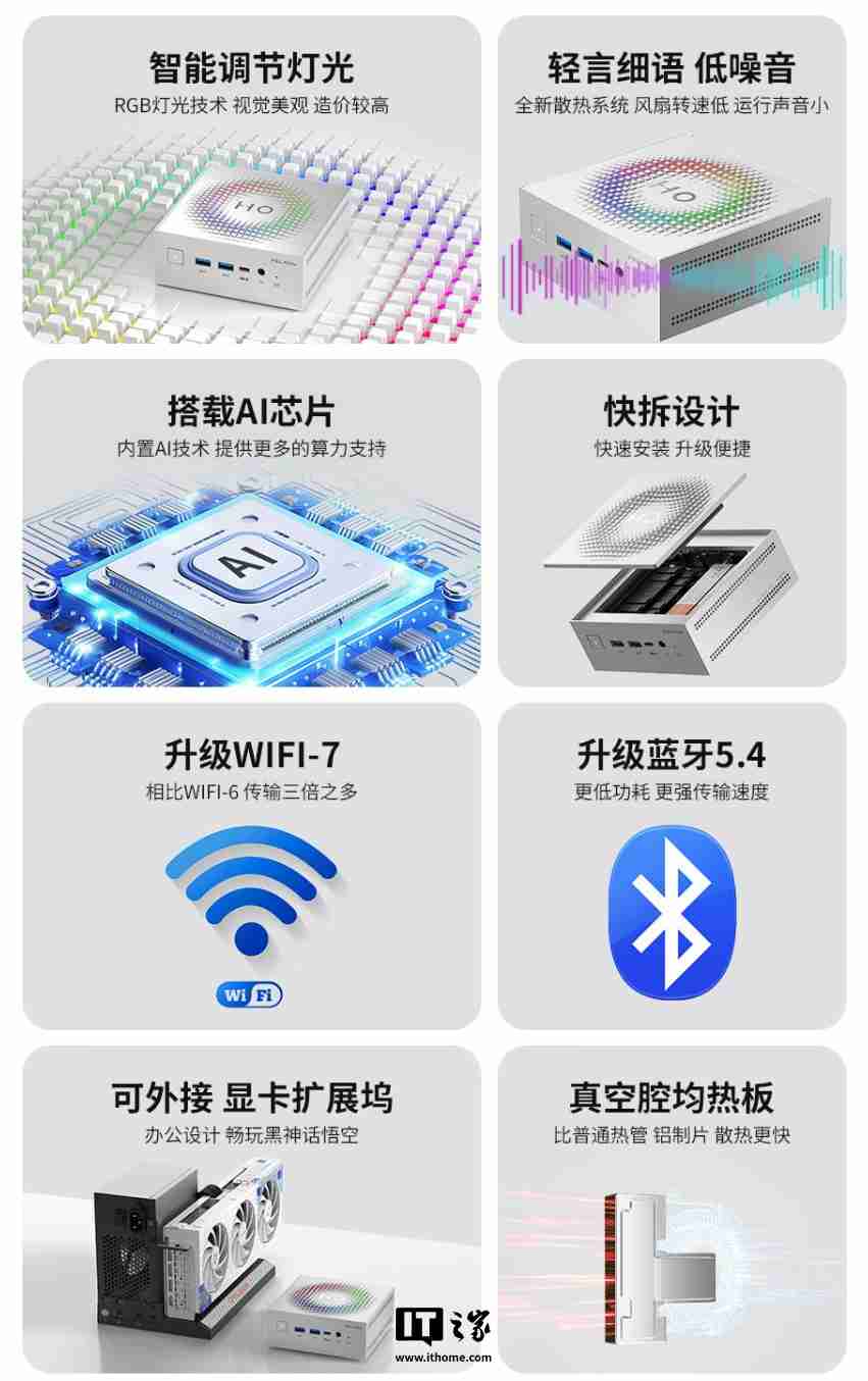 磐镭 HO5 迷你主机上市：酷睿 Ultra7 155H 处理器、支持 WiFi 7 + 蓝牙 5.4，售价 3999 元起