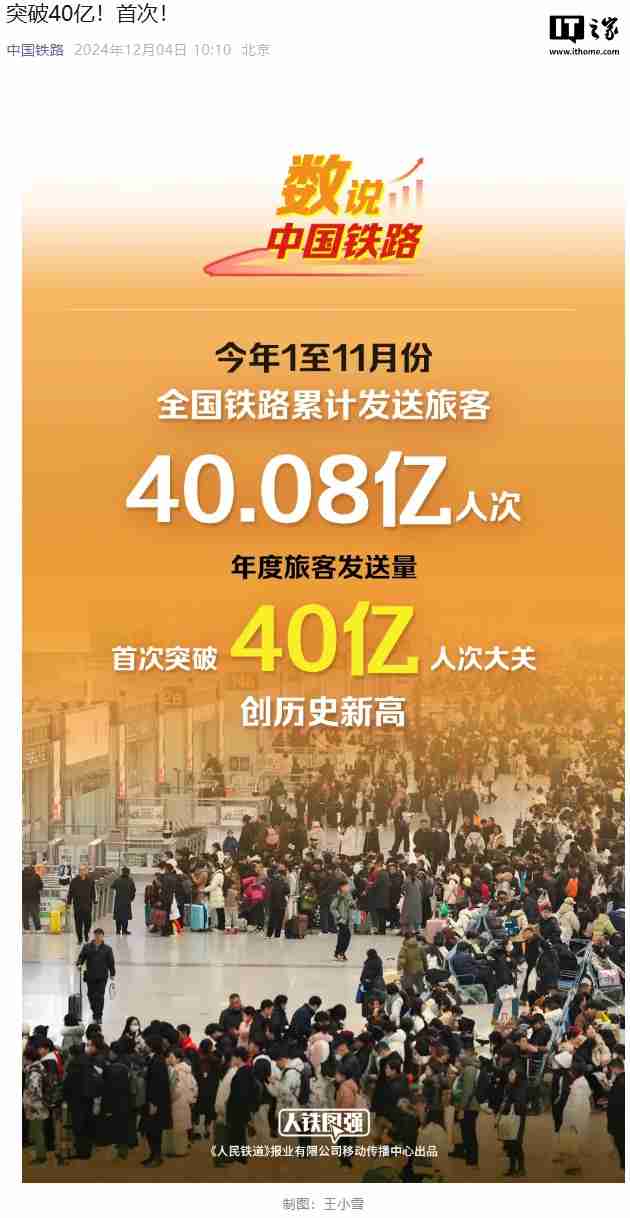 首次突破 40 亿人次,今年全国铁路累计发送旅客创历史新高