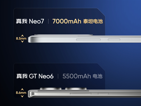 8.5mm塞进7000mAh泰坦电池!真我Neo7证件照出炉