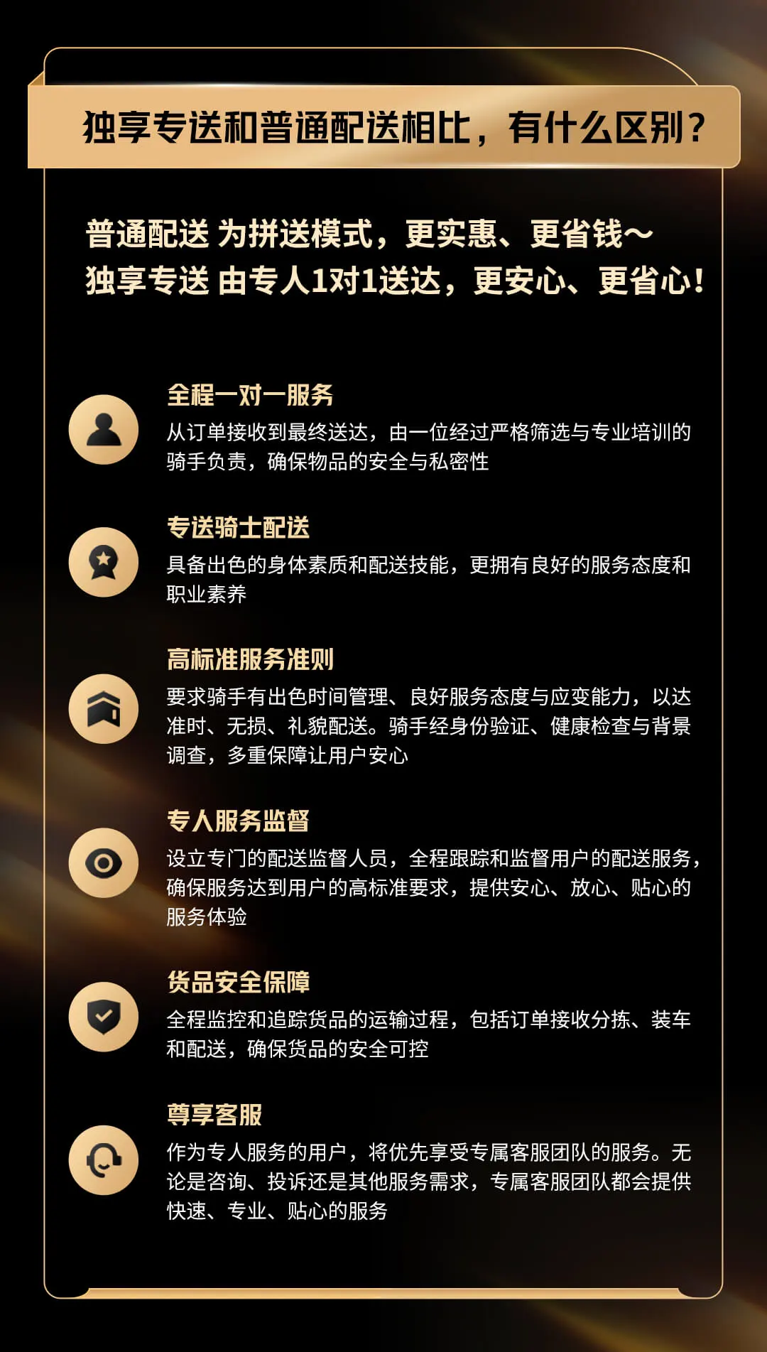 顺丰同城上线“独享专送”服务,一次只送一单