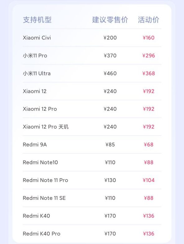 小米十二月服务周活动开启，38 款手机电池换新 79.2 元起