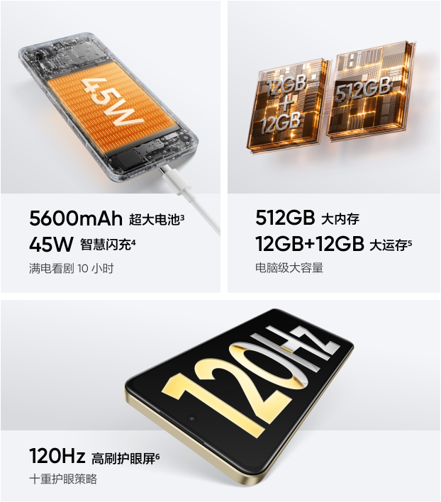 搭载IP69级防水,真我V60 Pro手机售价1599元起