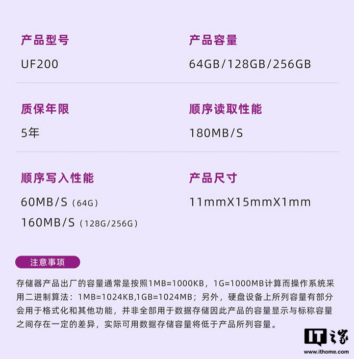 紫光闪存 UNIS UF200 TF 存储卡开售：读速 180MB/s，可选 64/128/256G 售 49.9 元起