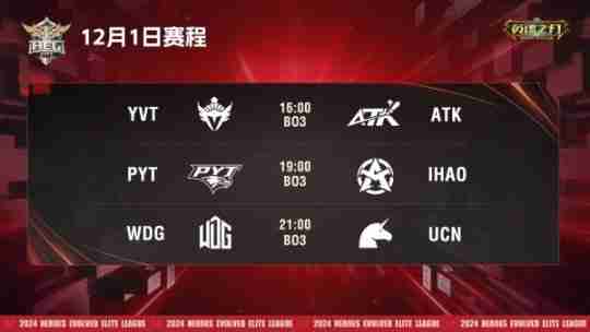英魂之刃赛事第四周,焦点战来袭,TOP与WDG谁才是联赛大魔王?