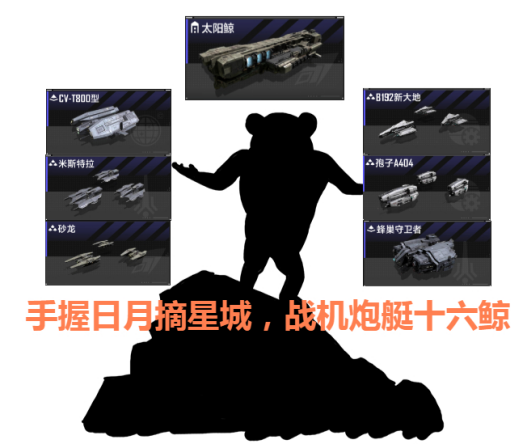 艾格勒姆星域大更新,超多新玩法等你来解锁!