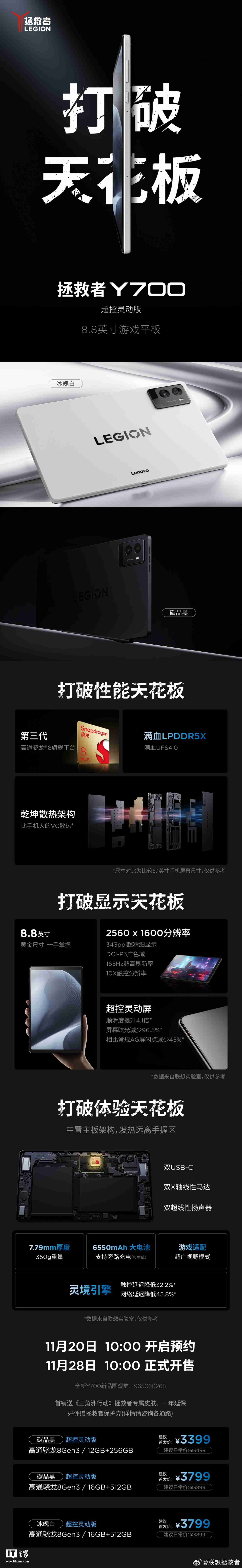 拯救者 8.8 英寸平板 Y700 超控灵动版首销:骁龙 8 Gen3 处理器、6550mAh 电池,3399 元起