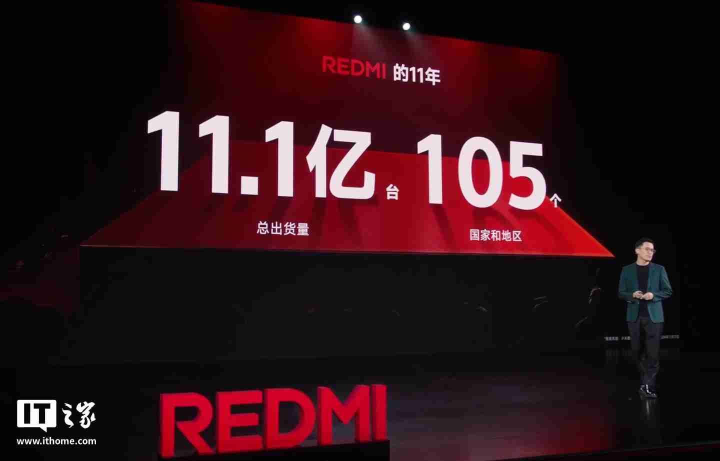 小米王腾:redmi 手机 11 年总出货量突破 11.1 亿台,新十年宣言“当红不让”