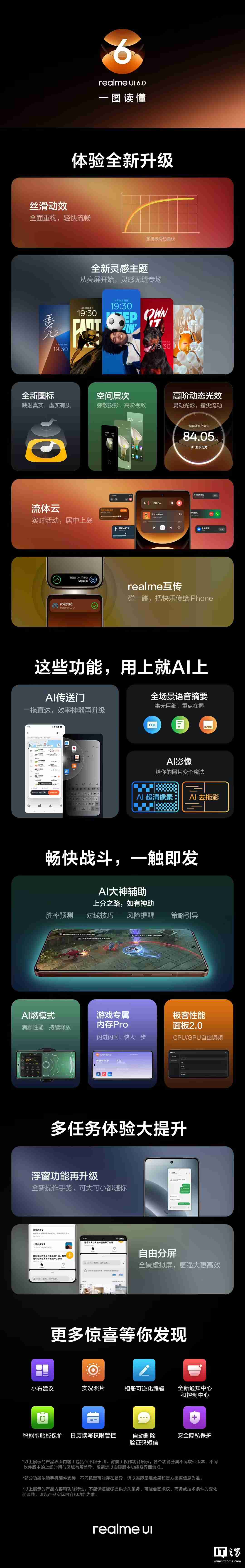 适配真我 GT Neo5 SE,realme UI 6.0 第五轮内测明日 10:00 起招募