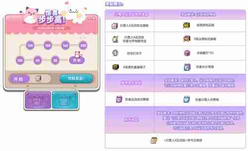 《冒险岛》V212版本可爱上线!惊喜白雪人x品克缤!