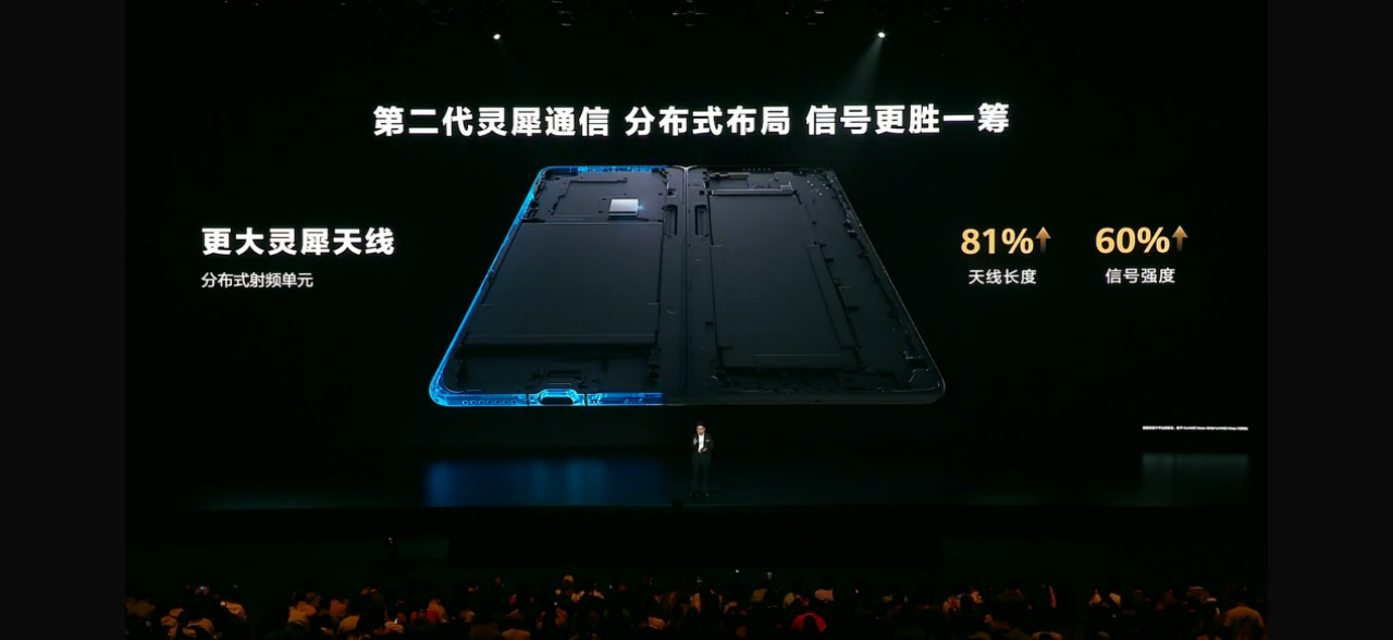 华为 Mate X6 正式亮相华为 Mate 品牌盛典!轻薄之上全能可靠折叠标杆